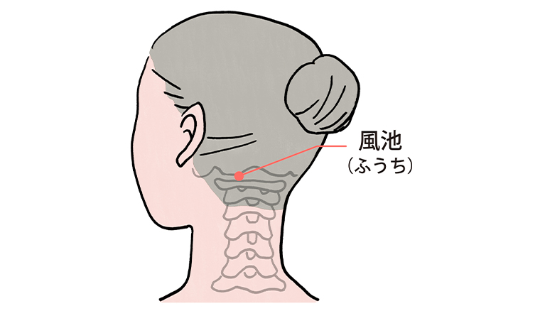 緊張型頭痛に効果的なツボ