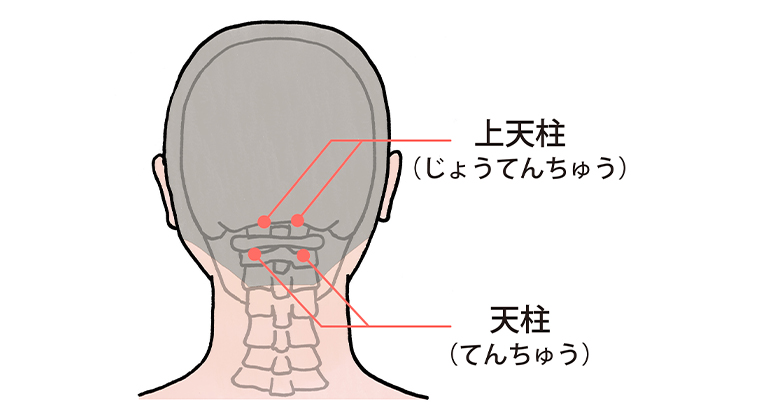 精神的ストレスに伴う頭痛、緊張型頭痛に効果的なツボ