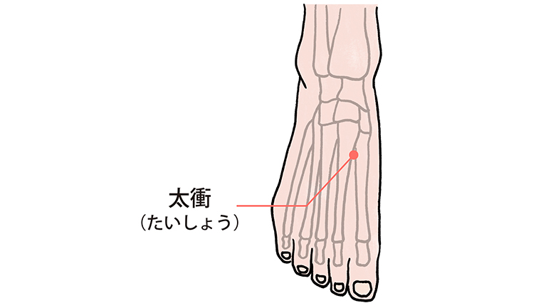 精神的ストレスに伴う頭痛に効果的なツボ